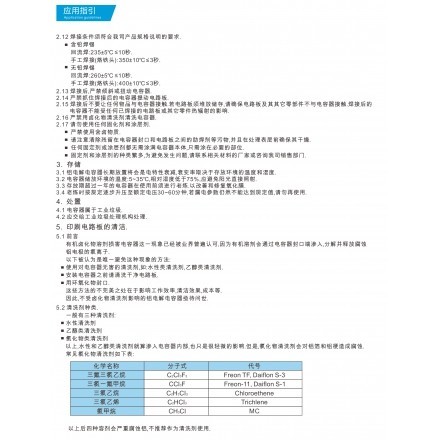 应用指引